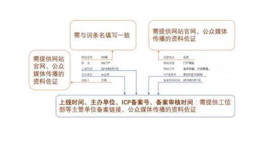 今日科普一下！下载118开奖,百科词条爱好_2024最新更新