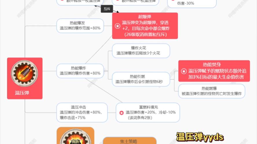 今日科普一下！不用vip也可以追剧的软件免费,百科词条爱好_2024最新更新