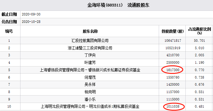 今日科普一下！香港最精准六合资料,百科词条爱好_2024最新更新