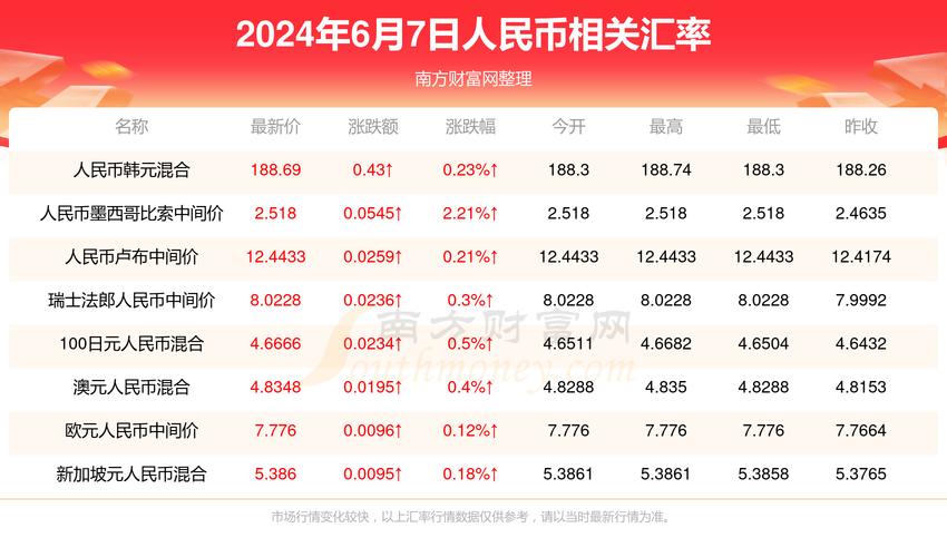 今日科普一下！新澳门开奖历史查询表,百科词条爱好_2024最新更新