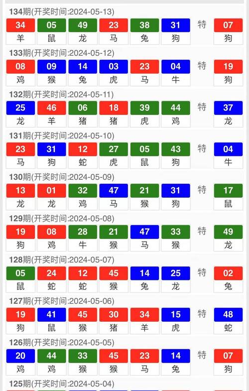 今日科普一下！澳门一肖一码.,百科词条爱好_2024最新更新