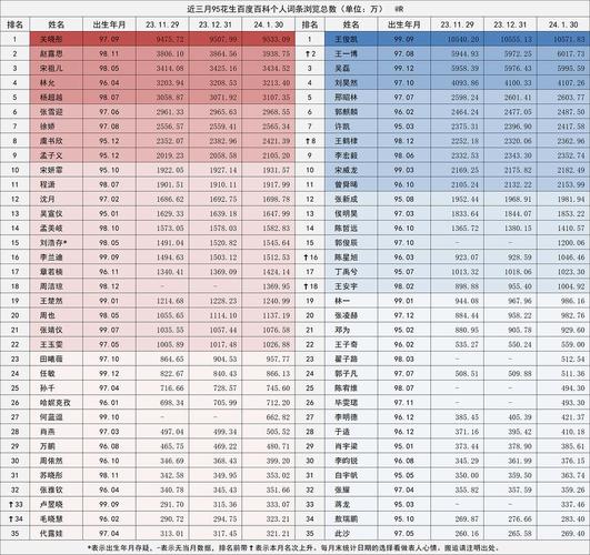 今日科普一下！最新的开奖信息,百科词条爱好_2024最新更新