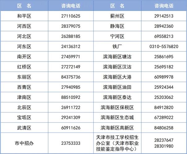 今日科普一下！六开彩澳门开奖结果查询今晚,百科词条爱好_2024最新更新