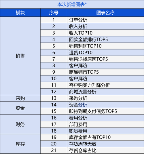 今日科普一下！2O24澳彩管家婆资料传真,百科词条爱好_2024最新更新